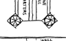 Riverstone Verteidigung 1